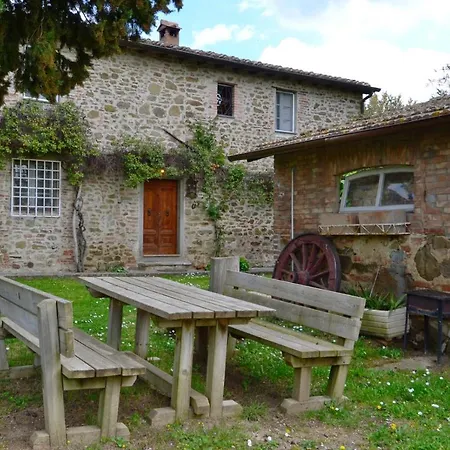 Sleeps 10 Pool Wifi Сasa de vacaciones *