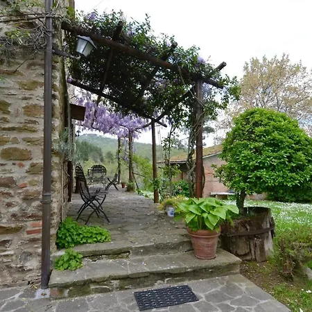 Sleeps 10 Pool Wifi *